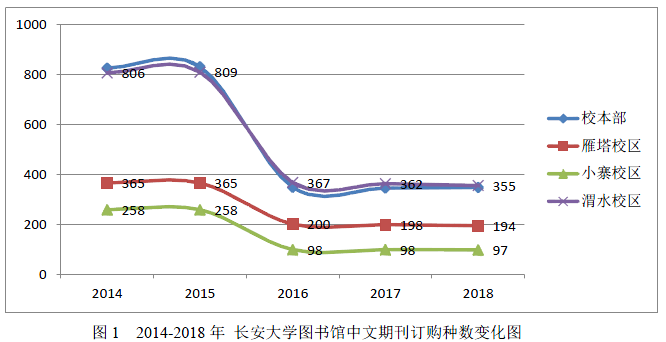 QQ图片20180522112857.png